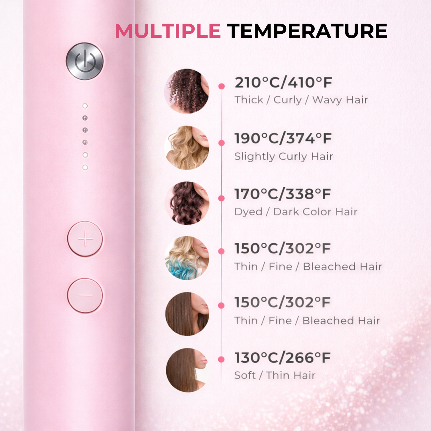 TYMO CurlPro Automatic Ionic Curler