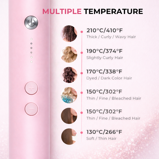 TYMO CurlPro Automatic Ionic Curler