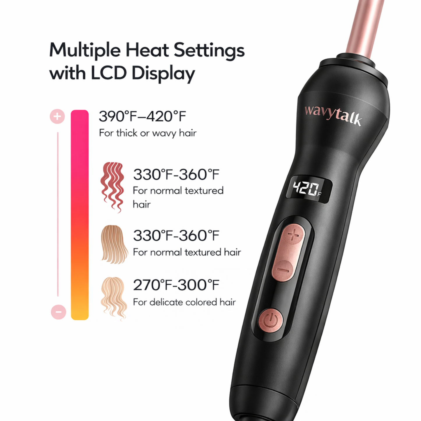 Wavytalk Micro Curl Pro Wand